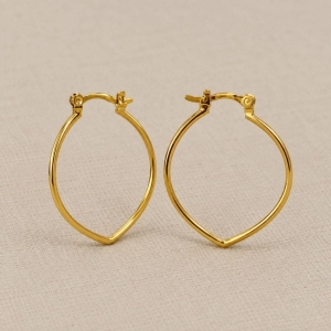 ARGOLA FIO OVAL FECHO ITALIANO
